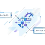 Diagram showing fuzzy matching CRM — comparing similar name variants like Jon Smith and Jonathan Smith in a deduplication system