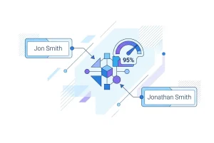Diagram showing fuzzy matching comparing similar name variants like Jon Smith and Jonathan Smith in a CRM deduplication system