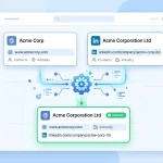 Two HubSpot duplicate company records with different names being matched and merged by EazyMatch AI using LinkedIn URL and website domain