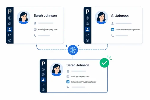 Two Pipedrive duplicate contact records -one with email, one with LinkedIn URL — being matched and merged using Pipedrive merge contacts and EazyMatch AI