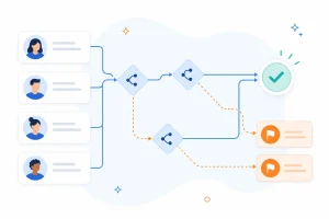 CRM duplicate records automation workflow showing contact records merging automatically with flagged records routed for review