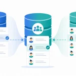 Diagram showing clean CRM data migration during a company merger, two separate CRM databases combining into one deduplicated system
